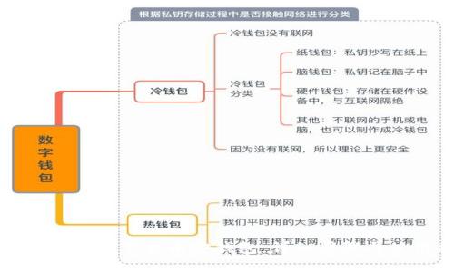 : 怎样在TP中下载币安钱包：详细步骤与使用指南