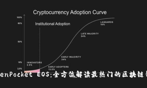 TokenPocket EOS：全方位解读最热门的区块链钱包