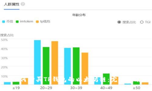 如何购买TP钱包的以太坊链：完整指南