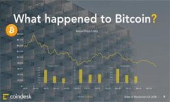 如何使用TP钱包进行安全交易：详细教程与视频指