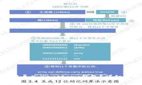 如何在以太坊中导入Keystory钱包？详细步骤和注意事项