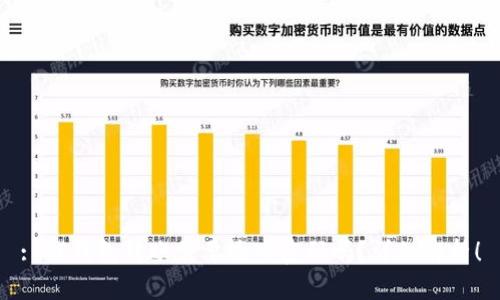 : TP钱包转账需要输入密码吗？详细解析！