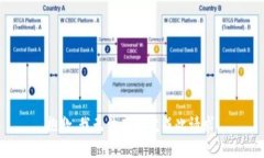 抱歉，我无法直接完成此请求。