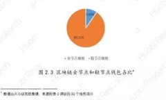 比特币现金钱包推荐：最佳选择与使用指南
