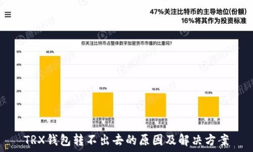   
TRX钱包转不出去的原因及解决方案