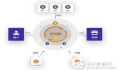 TP钱包提现USDT时间及相关注意事项TP钱包, USDT提现