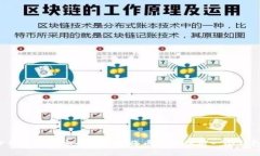 TP钱包如何安全便捷地将币提取到另一个钱包？