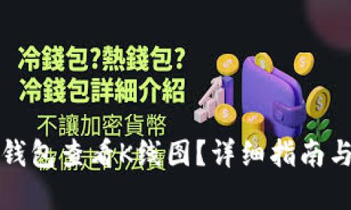 如何在TP钱包查看K线图？详细指南与使用技巧