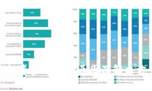 : TP钱包资金消失的原因及解决方案解析