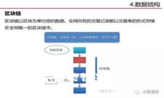 TP钱包支持BSC（币安智能链）的全面解析与使用指