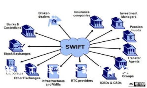 : 如何解决TP钱包中缺少波场链的问题