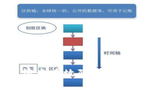 TP钱包行情查看故障详解与解决方案