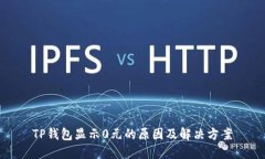 TP钱包显示0元的原因及解决方案