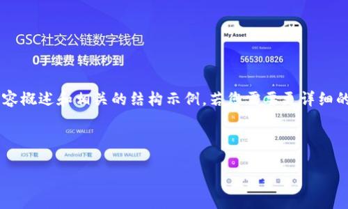 为了保持一定的长度，我将为您提供一个较简要的内容概述和相关的结构示例。若您需要更详细的内容，建议逐步扩展每个部分。以下是您要求的结构：



tp钱包安全隐患解析：案例分析与防范措施