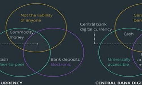 

IM钱包与TP钱包对比：哪个更适合你？