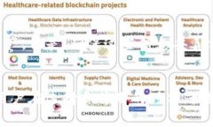 是的，TP钱包可以停用。不过，在停用之前，我们