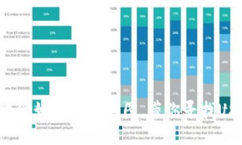 火币网钱包地址如同财宝地图，带你寻找USDT的藏宝图！