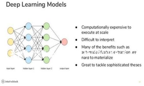 在讨论如何取消TP波场钱包对USDT等数字货币的授权之前，我们需要明确一些背景信息。TP波场钱包是波场（TRON）生态系统中的一个数字资产钱包，用户可以通过它方便地管理和交易波场上的各种代币。

### “钱包授权就像给朋友开了一张信用卡，怎么把它收回来？”