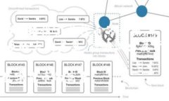 在TP钱包中兑换Dojo的步骤其实就像在自家厨房里