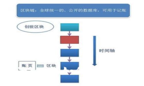 link/link

Link币存钱包：像种子一样，如何将你的数字资产安全栖息？