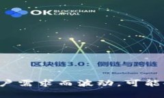 截至我最后的更新，没有具体的T P钱包用户数量