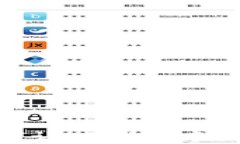 如同时光机，如何让TP钱包中的代币重返光明?