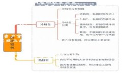 t p钱包怎么查看资产/t p钱包怎么查看资产TP钱包