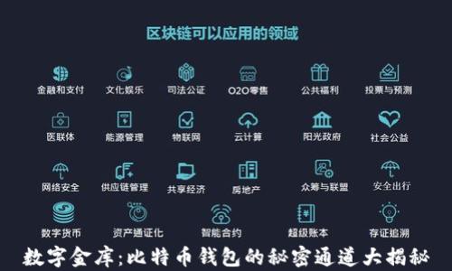 
数字金库：比特币钱包的秘密通道大揭秘