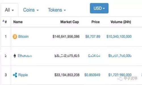 在选择加密货币钱包时，安全性是用户最为关心的方面之一。如果您正在寻找除了TP钱包以外的安全选项，以下是一些可靠的钱包选择，并讨论它们的安全特性、优缺点以及使用场景。

### 安全之盾：探寻可靠的加密钱包，让您的资产安然无恙