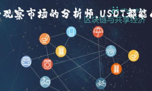 苹果手机注册USDT钱包的最佳指南：掌握数字资产的钥匙

在数字货币的海洋中，USDT（泰达币）犹如一座灯塔，指引着无数投资者和加密货币爱好者前进。随着比特币、以太坊等热门数字货币的普及，USDT因为其与美元的1:1挂钩，成为了许多人的首选。然而，要在这片广袤的数字天地中顺利航行，拥有一个安全、便捷的USDT钱包是必不可少的。今天，我们就来聊聊，如何在你的苹果手机上注册一个USDT钱包。

USDT, 苹果手机, 钱包注册, 数字资产/guanjianci

第一步：选择合适的USDT钱包

在决定注册USDT钱包之前，首先要选择一个合适的钱包。市场上有很多种类的钱包，包括热钱包和冷钱包。热钱包如同你口袋里的现金，随取随用，适合日常交易。而冷钱包就像你的储蓄罐，安全性更高，适合长期储存。对于新手来说，有几个值得推荐的热钱包：

ul
    listrongTrust Wallet：/strong这款钱包支持多种加密货币，并且操作简单，适合初学者。/li
    listrongExodus：/strong这款钱包界面美观，易于使用，适合日常交易。/li
    listrongMetaMask：/strong虽然主要针对以太坊，但也可以通过其他方式存储USDT。/li
/ul

选择钱包后，前往App Store下载并安装。如果你不知道怎么选，问问周围的朋友，谁还没点小烦恼呢？

第二步：钱包注册流程

一旦下载了你选择的钱包，打开应用，按照以下步骤进行注册：

ol
    listrong创建新钱包：/strong点击“创建钱包”，你可能需要设置一个密码，确保这个密码复杂，但是你自己能记住哦！/li
    listrong备份助记词：/strong系统会生成一组助记词，务必记录下来并妥善保管。这就像你的小保险箱，丢了可就麻烦了。/li
    listrong确认助记词：/strong为了确保你真的有记录，系统会要求你按照顺序输入这些助记词。/li
/ol

一切顺利的话，你的USDT钱包就注册成功了！

第三步：充值和转账USDT

注册成功后，你需要往钱包中充值才能开始交易。你可以通过以下几种方式获取USDT：

ul
    listrong通过交易所购买：/strong大部分交易所如Binance、Huobi都提供USDT交易，可以直接用法币（像人民币）购买。/li
    listrong朋友间转账：/strong如果你的朋友有USDT，也可以让他转给你。/li
    listrong矿场获取：/strong对于有购买算力的用户，可以通过挖矿的方式获得USDT。/li
/ul

充值完成后，别忘了给钱包添加一个这个美丽数字的备注，确保不会搞混哦。谁知道呢，哪一天你会需要查看你的“小金库”呢！

第四步：安全使用USDT钱包

安全是数字资产的重中之重。在使用USDT钱包时，你需要注意以下几点：

ul
    listrong定期更新密码：/strong就像换洗衣服一样，保持密码的“新鲜感”能够让你的钱包更安全。/li
    listrong启用双重验证：/strong如果钱包支持双重验证，务必要开启。不论是用于银行账户还是钱包，这都是一个额外的安全层。/li
    listrong谨慎点击链接：/strong看似基金会的邮件、社交媒体信息，往往隐藏着网络钓鱼的风险。谨慎行事，才能安稳过日子。/li
/ul

保持警惕，才能在这片数字资产的海洋中乘风破浪。

总结：开启你的数字资产之旅

通过以上步骤，你已经成功在苹果手机上注册了一个USDT钱包，恭喜你！现在，你可以方便地进行数字资产的交易和存储。无论你是日常交易的投资者，还是喜爱观察市场的分析师，USDT都能成为你航行的船票。

在这条平坦的航道上，希望你能顺利到达自己的财富彼岸。记得保持好奇心，认真学习，一步一个脚印，逐渐推进你的数字资产之路。

希望这篇指南对你有所帮助，祝你在未来的投资旅程中，乘风破浪，扬帆起航！

