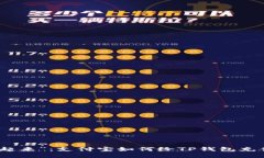 让钱包“鼓起来”：支付宝如何给TP钱包充值的全