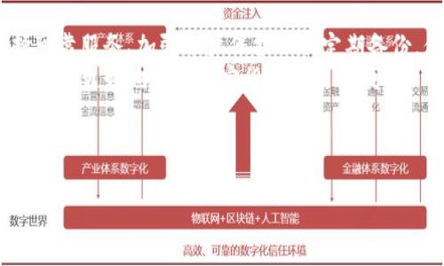 申请比特币钱包账号的过程其实并不复杂，可以类比于开设一个银行账户。就像你需要一份身份证明和一些基本资料来开一个银行账户，申请比特币钱包也需要一些步骤和考虑。下面，我将为你详细介绍如何申请比特币钱包账号，包括各个步骤及相关注意事项。

1. 理解比特币钱包的种类
首先，在申请比特币钱包之前，了解不同类型的钱包是很有必要的。比特币钱包通常可以分为三种类型：热钱包、冷钱包和纸钱包。
热钱包是在线钱包，方便快捷，适合频繁交易；冷钱包则是离线钱包，安全性高，适合长期存储；纸钱包则是将比特币地址和私钥打印在纸上，防止网络攻击。
选择适合自己的钱包类型，就像选择适合自己的金融工具一样，需要考虑安全性和使用便利性。

2. 选择一个可靠的钱包服务提供商
选择钱包服务提供商很重要，市场上有很多选择，像Coinbase、Blockchain.info、Binance等都是非常知名的钱包服务提供商。每一个钱包都各有所长，就像每位明星都有自己的特色。
在选择钱包提供商时，建议查看用户评价、安全性、支持的交易对、使用费及是否受监管等信息，确保选择一个安全可靠的钱包。如同选购零食，尽量挑选经过认证、不含有害成分的品牌。

3. 注册账户
一旦选择了钱包提供商，就可以开始注册了。通常需要提供一个有效的电子邮箱地址和设置一个强密码。记得密码一定要复杂点，加入大写字母、数字和特殊字符，不要让黑客轻易预测出来，就像你不会把家庭保险箱的密码随便告诉别人。
注册完成后，你会收到一封验证邮件，点击邮件中的链接以激活账户。

4. 保护你的账户
安全性是比特币钱包最重要的因素之一。设置两步验证（2FA），给你的账户增加一层保护，就像在家里再装一道门锁一样。即使有人猜到了你的密码，如果没有第二个认证步骤，黑客也无法轻易进入你的钱包。
定期检查账户活动，并关注任何可疑行为。如果你的钱包提供商提供安全警报服务，务必开启，一旦有不寻常的登录行为，你的手机可以及时提醒你，避免不必要的损失。

5. 充值比特币
一旦你的钱包账号设置完毕，你就可以给你的钱包充值比特币了。你可以通过交易所购买比特币，再将其转入你的钱包，或是通过接受比特币支付的商家直接收款。
在确认每笔交易前，务必仔细检查地址，因为比特币交易是不可逆的，就像你发了一封错误的邮件，一旦发送，收不回来了。

6. 遇到问题怎么办
在使用比特币钱包的过程中，难免会遇到一些小烦恼，比如取款失败、充值延迟等。这时候，你可以查看钱包的常见问题解答或者联系客服，通常他们都会很友好地协助你解决问题。
别担心，谁还没点小烦恼呢？其实每个用户都是在这样的经历中成长的，最终能更好地管理自己的数字资产。

7. 定期备份和更新钱包
为了防止数据丢失，最好定期对你的钱包进行备份。大部分钱包都提供备份选项，确保你能安全地恢复账户。如果你的钱包软件有更新，也要及时进行更新，以保证安全性，就像更新自己手机应用那样。
备份时，请务必将私钥保存在安全的地方，防止他人窃取。不要把私钥存放在手机中（说不定某天它会被盗），可以选择保存到USB闪存驱动器上，就像把重要文件保存在保险箱里，安全又隐秘。

总结
申请比特币钱包账号并不复杂，但在这个过程中我们要高度重视安全性和便利性。通过了解不同钱包类型、选择可靠服务、加强账户保护以及定期备份，你可以安全地管理自己的数字资产。
正如同在日常生活中打理自己的财务一样，维护好你的比特币钱包也是一个长期的过程。记得保持耐心和细致，才能更好地享受加密货币带来的便利。

希望这些步骤能帮到你，让你轻松获得比特币钱包账号，开启你的数字货币之旅！

guanjianzi比特币钱包, 注册, 安全性, 数字货币/guanjianzi