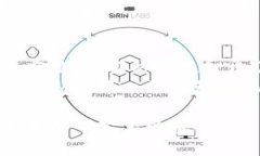   解锁数字财富：苹果手机如何轻松申请以太坊钱