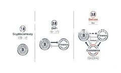 将猫猫币转到TP钱包的步骤相对简单，但在处理数