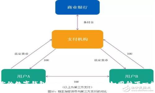 打造你的数字钱包，Sol钱包创建指南如同种下一棵果树