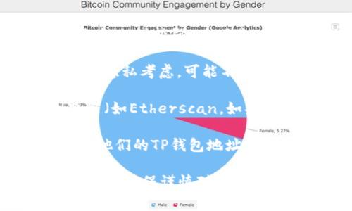 要查看其他人的TP钱包（Trust Wallet）是否存在，通常需要对方的同意，因为TP钱包的账户隐私性相对较强。以下是一些可能的方法：

1. **询问对方**：最直接的方法是询问钱包持有者，是否愿意分享他们的钱包地址。很多用户出于隐私考虑，可能不愿意分享。

2. **共享地址**：如果对方愿意，可以让他们给你他们的TP钱包地址。通过浏览器或区块链浏览器（如Etherscan，如果是以太坊网络）输入该地址，可以查看该地址的余额和交易记录。

3. **社交媒体或消息应用**：如果你与对方在社交媒体上联系过，可以通过这些平台询问或找到他们的TP钱包地址。

请注意，有关任何钱包或账户信息的访问和共享都应遵守相关法律法规，并遵循用户的隐私权。同时，确保谨慎对待共享的数据信息，避免陷入诈骗或其他安全问题。如果有更多具体问题或需要进一步讨论，请告诉我！