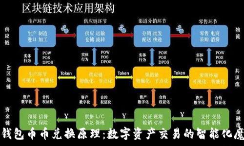   
TP钱包币币兑换原理：数字资产交易的智能化魔法