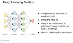 比特币钱包就像是你的数字保险箱，如何安全高