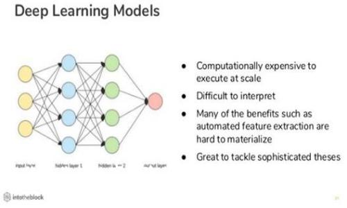 比特币钱包就像是你的数字保险箱，如何安全高效地“粘贴”你的财富？