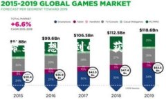 选择ETC钱包，如同挑选一双合脚的鞋子，舒适且