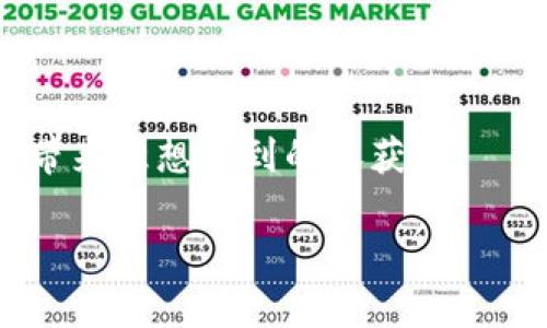 选择ETC钱包，如同挑选一双合脚的鞋子，舒适且安全才是王道

ETC钱包,以太坊,数字货币,区块链/guanjianci

一、引言：钱包的选择如购鞋之道
想象一下，你走在繁忙的购物街上，打算选一双新鞋。你可能会考虑风格、舒适度、价格和品牌。选择数字货币钱包，特别是ETC（Ethereum Classic）钱包，也有相似的道理。你需要评估钱包的安全性、易用性、功能性以及是否支持多种币种等。谁说投资数字货币就不能轻松愉快呢？让我们一起深入探讨一下，寻找最适合的ETC钱包吧！

二、ETC钱包的种类
在选择ETC钱包之前，首先需要了解一下钱包的类型。就像鞋子有运动鞋、皮鞋、休闲鞋等类型，钱包也有热钱包、冷钱包、硬件钱包和软件钱包之分。
1. **热钱包**：这种钱包直接连接互联网，适合日常交易的用户。它如同一双时尚的运动鞋，轻便灵活，但安全性稍逊。
2. **冷钱包**：这是离线存储的方式，适合长期存储的用户，就像一双小皮鞋，虽然不常穿，但足够保暖而安全。
3. **硬件钱包**：这种钱包可以直接连接到电脑或手机，像是一双防水的登山鞋，稳定性和安全性兼顾，非常适合长期投资者。
4. **软件钱包**：这是一种应用程序或者软件，使用便捷，适合中小型投资者。它如同潮流的休闲鞋，既能陪伴你日常出行，也不失时尚感。

三、ETC钱包的选择标准
接下来，我们进入了选鞋的重要环节：如何选择适合我们的ETC钱包呢？这里有几个关键因素：
1. **安全性**：安全性是选择任何钱包的重中之重。就好比一双鞋的耐用性，好的钱包应该具备多重加密和防盗措施。
2. **易用性**：对于新手投资者来说，操作简单、界面友好的钱包无疑是最佳选择。选择时，看看用户评价和界面设计，千万别让复杂的操作流程挡住了你的投资之路。
3. **支持币种**：如果你打算交易多种数字资产，选择一个支持多种币种的钱包就尤为重要。这让我想起那些多功能运动鞋，适合多种场合。
4. **费用**：各类钱包的交易费用也各有不同，有的可能会收取较高的手续费，选之前要明确了解清楚。毕竟，频繁的交易费用就像是你买的不合适鞋子，穿着时总想着“哎呀，这么贵的鞋，也不能闲着！”

四、推荐几款优秀的ETC钱包
基于以上标准，接下来给大家推荐几款优秀的ETC钱包：
1. **Atomic Wallet**：这是一款多平台支持的数字资产钱包，界面友好，操作简单，完美适合新手。它支持多种数字货币，并且可以轻松转账。
2. **Exodus Wallet**：这是一款非常受欢迎的软件钱包，界面华丽、易于使用，同时支持ETC。对于视觉党来说，这绝对是对钱包的“审美”选择！
3. **Ledger Nano S/X**：这是硬件钱包的代表，安全性极高，能够有效抵御各种黑客攻击。如果你是长线投资者，这款钱包会如同一双耐穿的登山鞋，陪你一路向前。
4. **MyEtherWallet**：一个开源的钱包，用户界面简洁，并且完全免费的特点，使得它成为了一些投资者的心头好。就像那些坚持走自己风格的人，简约中彰显个性。

五、ETC钱包的常见问题
在挑选和使用ETC钱包的过程中，很多用户都会有一些疑惑。比如：
1. **如何创建ETC钱包？**
大多数钱包都有简单的注册和创建步骤，跟着提示一步一步操作就可以了。只要不掉链子（这不就是我们购鞋的时候要试脚吗？）、输入正确的信息，就不会出错。
2. **ETC钱包安全吗？**
选择知名品牌的钱包，通常都会有良好的安全性保障。就像选鞋时选大品牌，质量会更有保障。
3. **我应该如何备份我的ETC钱包？**
一句话：备份助你无忧！确保你的助记词、密钥等信息有妥善的保存，一旦钱包损坏，可以及时找到“救命稻草”。

六、ETC钱包未来发展趋势
随着数字货币的日益发展，ETC钱包也在不断进化，就像时尚界的潮流，永远在变。未来的钱包将更多地融入人工智能技术，用户体验将更顺畅。此外，跨链技术的应用将使不同币种之间的交易变得更加轻松。
我们有理由相信，未来的钱包将会成为我们生活中不可或缺的“鞋子”，直接影响到我们的投资与生活。走出家门时，穿上那双合脚、时尚又舒适的鞋子，钱包也将是我们必不可少的好伙伴！

七、总结：选择ETC钱包，重在合适
总的来说，选择一个合适的ETC钱包就像挑选一双合脚的鞋子，不同的用户有不同的需求。在安全性、易用性、支持币种和费用等方面做出综合考虑，才能找到最适合你的那一款。在数字货币日益受到关注的今天，理智投资、谨慎选择是每位用户必须牢记的道理。
最后，也希望每个人在选择ETC钱包的路上都能少一些烦恼，多一些轻松，找到那个“合脚”的钱包，让你的投资旅程走得更远、更顺畅！

附录：小提示
谁说数字货币只能是一项艰深的投资？其间的乐趣，稍加赏析便显露无遗。在选择钱包的过程中，不妨多关注其他用户的体验，去尝试与分享或许能给你带来意想不到的收获！

总而言之，希望这篇文章能帮助你在ETC钱包的选择上做出更明智的决策，就如同找到了那双最合脚的鞋子，走出家门，轻松每一步！