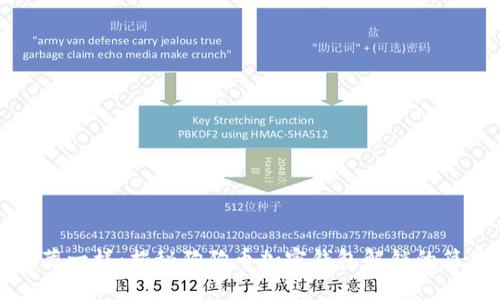 像开宝藏一样：揭秘狗狗币加密钱包解锁的简单方法
