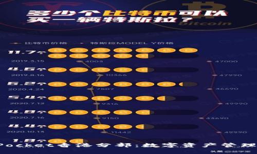 TokenPocket香港分部：数字资产管理新时代
