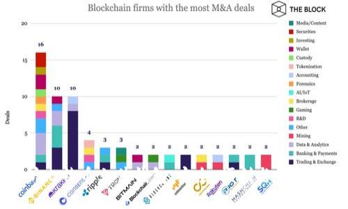 全面解析比特币文件钱包：安全、便利与您的数字财富