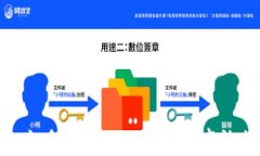 TP钱包API详解：如何利用API实现更高效的数字资产