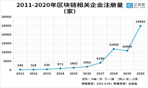 比特币钱包源文件共享指南：安全、实用与最佳实践