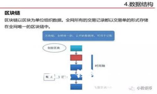 交易比特币无需钱包的可行性分析