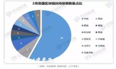 如何在TokenPocket中更改密码：详细指南与常见问题