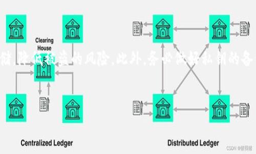 由于货币的电子化和数字资产的普及，USDT作为一种流行的稳定币，越来越受到人们的使用。在这种情况下，辨别钱包中的USDT是真还是假变得尤为重要。


如何辨别钱包里的USDT真假

关键词
USDT, 真假辨别, 数字货币, 钱包安全/guanjianci

为什么USDT的真假问题重要

USDT（Tether）是一种流行的稳定币，广泛用于加密货币交易和转账。与其他数字货币不同，USDT的价值与美元挂钩，这使得它在区块链中的流通更为广泛，同时也成为了各类诈骗和假币的重点目标。因此，确保自己使用的USDT是真正的USDT，能够有效保障用户的资产安全。


如何识别USDT的真伪

辨别USDT的真伪，首先应该从几个主要的方面入手：
ul
li钱包地址的来源：确保你从一个可靠、安全的平台收到的USDT，尽量避免从不熟悉或不知名的平台进行交易。/li
li区块链交易记录：可以通过区块链浏览器查找相关USDT的交易记录，查看其来源是否正常。/li
liUSDT的合约地址：在不同区块链上，USDT具有不同的合约地址，确保你使用的是正确的合约地址。/li
li钱包的安全性：使用认知度高的钱包进行存储，比如Trust Wallet或MetaMask等，这降低了遭遇骗局的风险。/li
/ul


如何通过交易记录辨别USDT的真伪

通过区块链浏览器，例如Etherscan，可以查看USDT的交易记录。每一笔交易都有一个唯一的hash值，根据这个hash值可以跟踪USDT的流向。这一过程可以帮助我们确认USDT的来源是否合法及其交易的可靠性。


可能遇到的USDT骗局

在虚拟货币市场中，骗局层出不穷，尤其是USDT的相关骗局。以下是几个常见的骗局：
ul
li钓鱼网站：一些骗局会通过伪造网站诱导用户输入私钥或钱包地址，导致资产被骗走。/li
li假钱包：有些不法分子会创建假钱包，提供虚假的USDT服务，以此来收集用户的信息和资产。/li
li恶意合约：在某些情况下，用户可能会不小心与恶意合约进行交互，导致资产损失。/li
li空投骗局：一些声称免费空投USDT的网站骗取用户信息，在用户填写后直接盗取资产。/li
/ul


提高钱包安全性的建议

为了更好地保护你的数字资产，可以采取一些有效的安全措施：
ul
li启用双重认证：使用双重认证来保护你的交易账号，确保即使密码被盗也不会轻易被人访问。/li
li定期更换密码：定期更换钱包和交易所的密码，增加被盗的难度。/li
li备份私钥：将私钥备份在安全的位置，避免因设备损坏而丢失资金。/li
li保持软件更新：定期更新你的钱包软件，启用最新的安全措施。/li
/ul


常见问题解答

1. USDT钱包如何选择？

在选择USDT钱包时，需要考虑多个因素，如安全性、易用性、社区支持等。一般来说，推荐使用知名度较高、用户评价较好的钱包。例如，Trust Wallet和MetaMask都是市场上相对较安全的钱包。同时，要注意定期更新钱包软件，以获得最新的安全补丁。此外，可以关注各种区块链论坛，获取其他用户对不同钱包的使用反馈。


2. 为什么USDT会被复制？

USDT的复制问题主要源于其无需中心化管理的特性以及区块链的开放性。这种开放性让不法分子得以利用各种手段伪造USDT，以此进行诈骗。因此，用户在交易USDT时要越发小心，确保所用的平台和钱包的合法性，及时查证交易记录以最大程度降低风险。


3. 我该如何处理我遇到的USDT骗局？

如果你不幸遇到了USDT骗局，首先应立即停止任何的后续交易，并收集一切证据，包括交易记录、相关对话等。然后尽可能联系交易所的客服，报告恶意行为，寻求帮助。如果你使用了某个平台或服务，可以向相关监管机构举报。此外，务必提高警惕，确保在未来的交易中更加小心，尽量避免类似的情况再次发生。


4. 如何存储大量的USDT？

如果你持有大量的USDT，最佳的存储方式是将其放在硬件钱包中。硬件钱包如Ledger或Trezor是一种专用的设备，可以确保你的私钥离线存储，降低被盗的风险。此外，务必做好私钥的备份和存储，确保在需要时可以及时访问。在日常操作中，可以将常用的USDT存放于软件钱包，长期保存则建议采用硬件钱包实现更高的安全性。


通过以上的介绍，相信你会对了解如何辨别钱包里USDT的真伪有了更深入的指导。始终保持警惕，保障自己资产的安全。