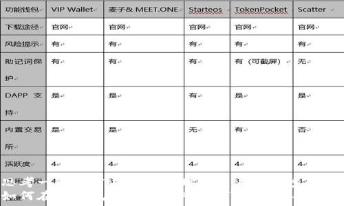   
思考一个推广并且便于用户查看的优秀  
如何在TP钱包中轻松转入USDT并确保安全性